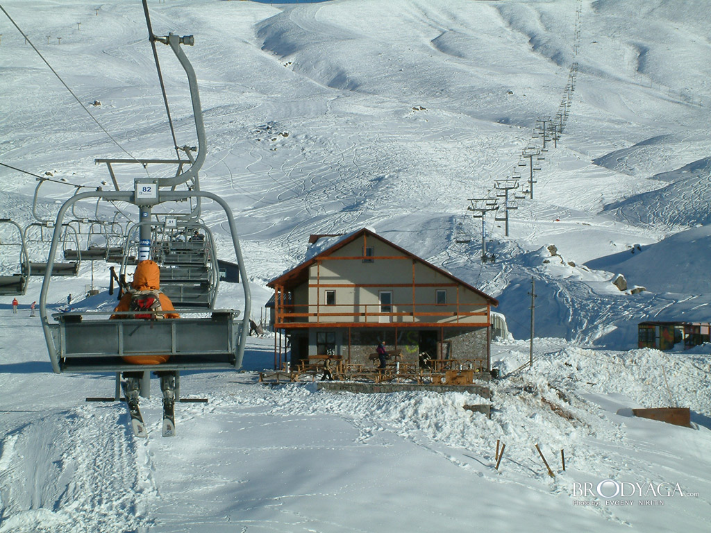 Gudauri